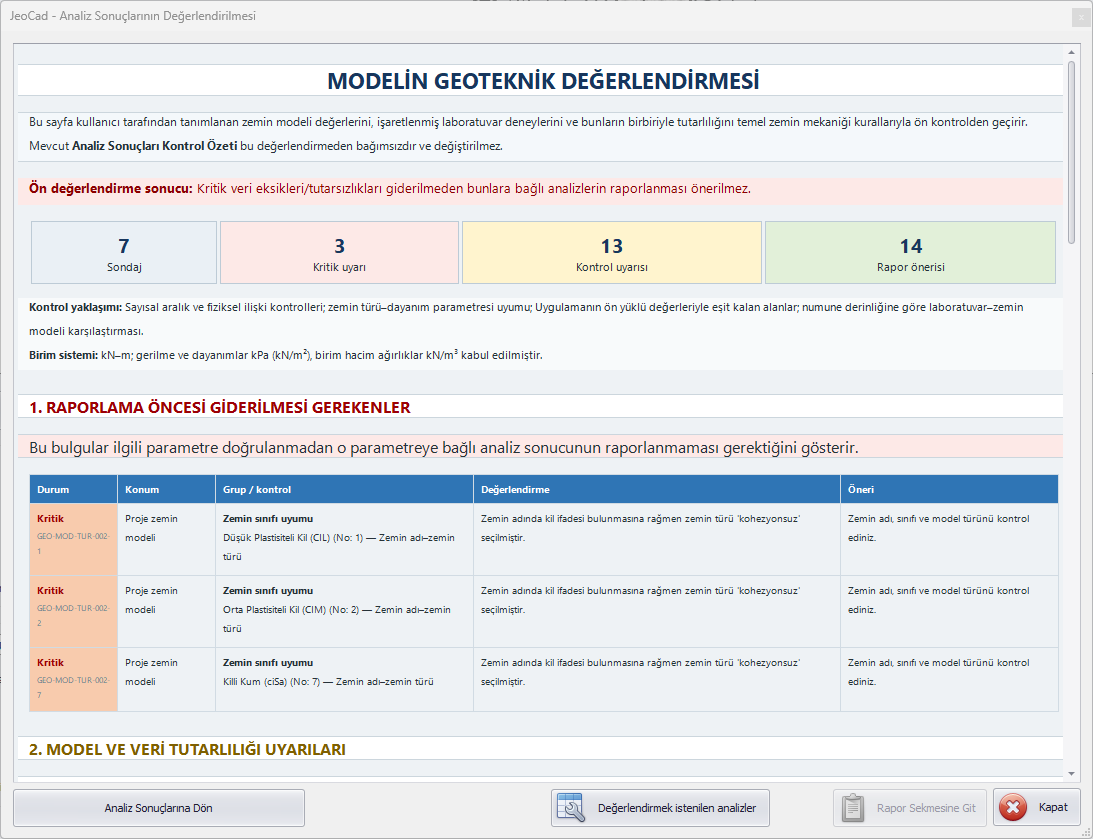 Modelin Geoteknik Değerlendirilmesi: zemin verileri ve tutarlılık kontrolleri.